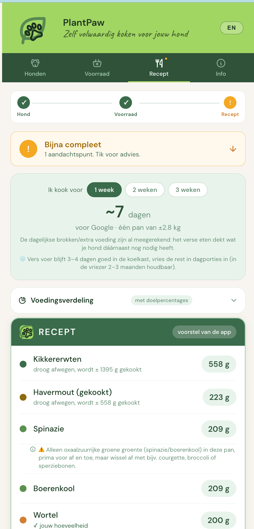 PlantPaw app – Persoonlijk recept